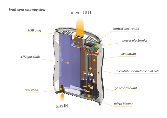 Energyfunding-3