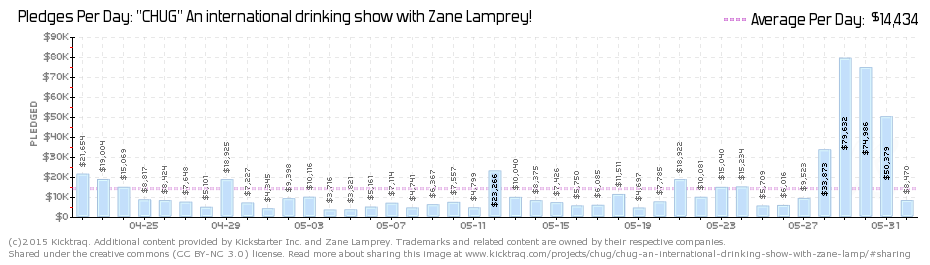 ZaneLamprey-2