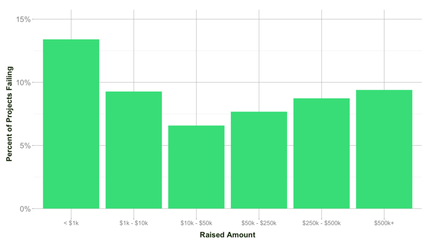 Kickstarter-Fulfilment-5