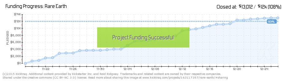 Bookfunding-13