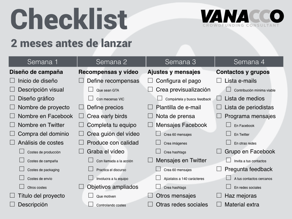 Checklist-3