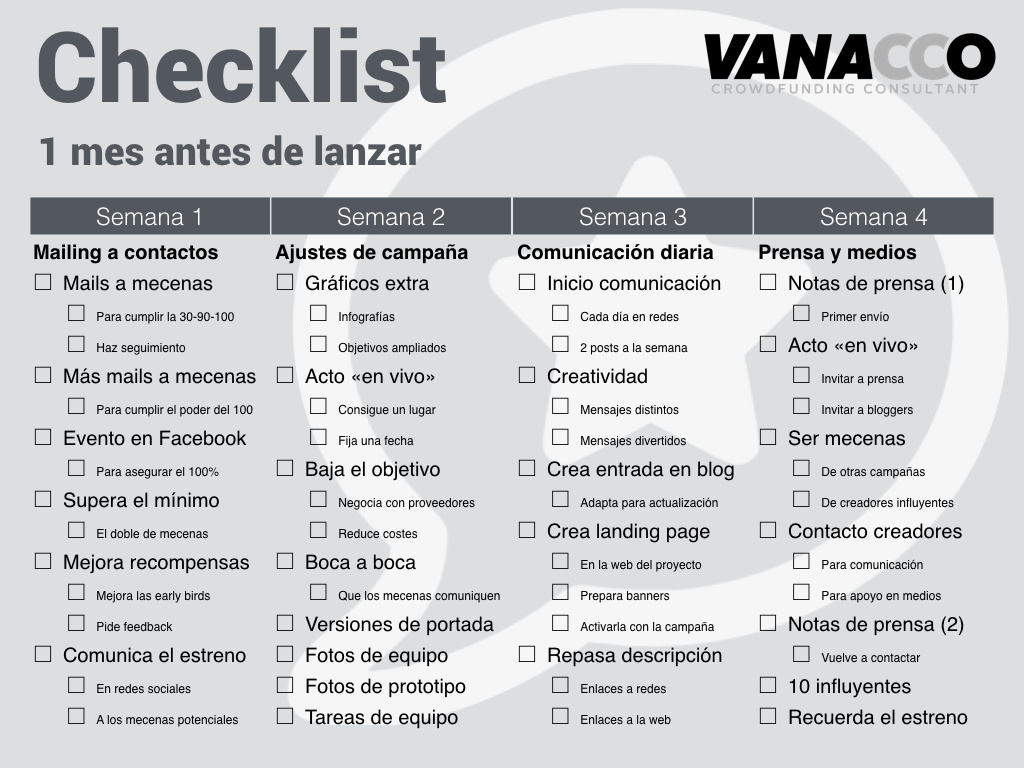Checklist-5