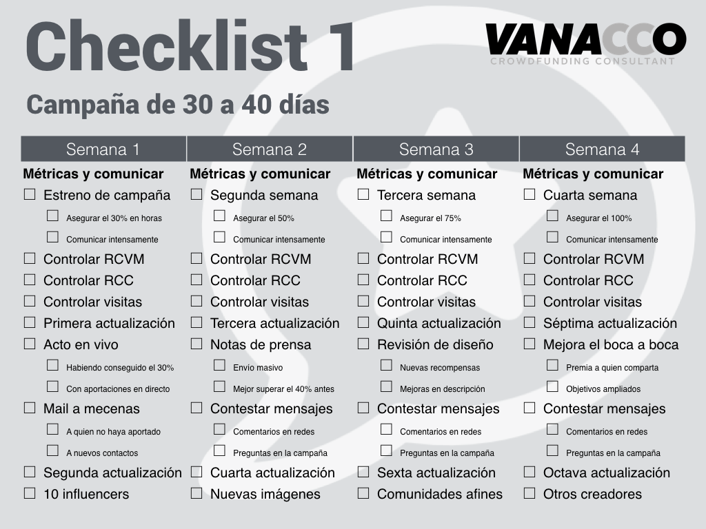 Checklist-8