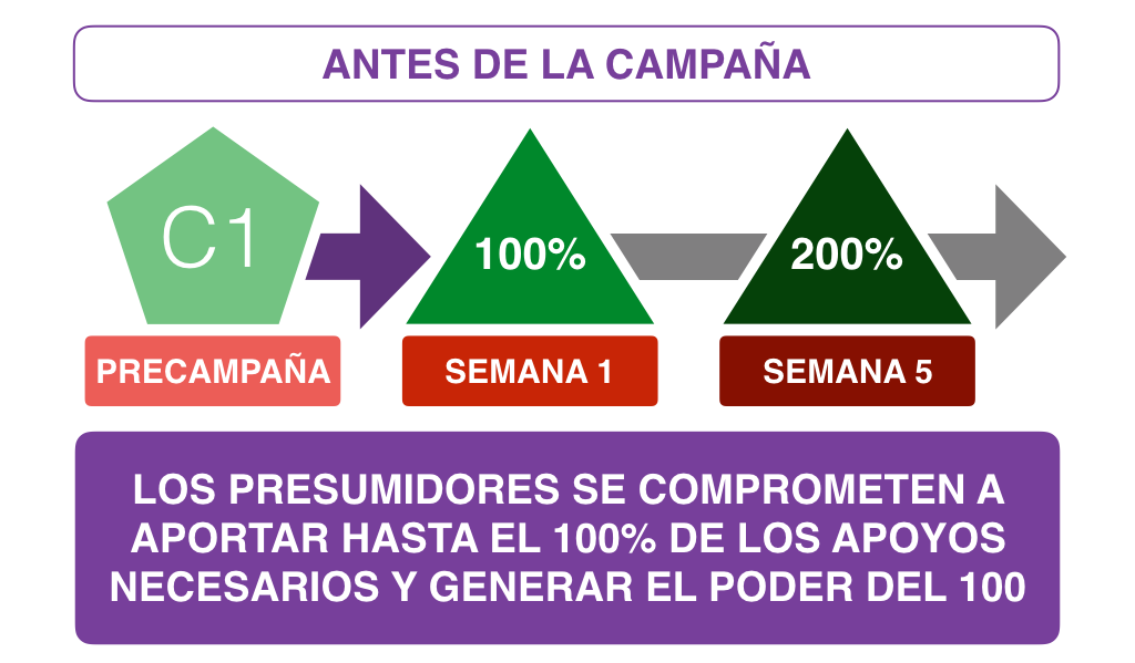 Presumidores-9-3