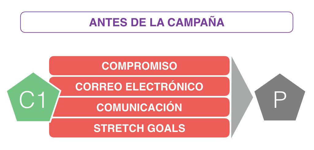 Presumidores-9-5