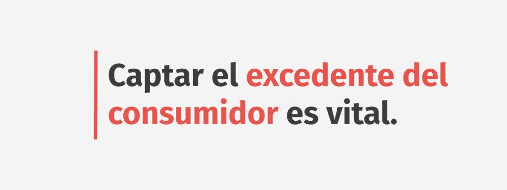 como poner precios