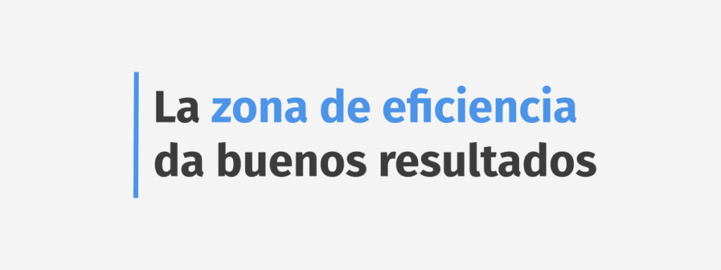 estrategia de crecimiento empresarial